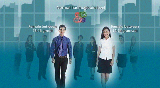 Pharma Corporate Training & Internal Education