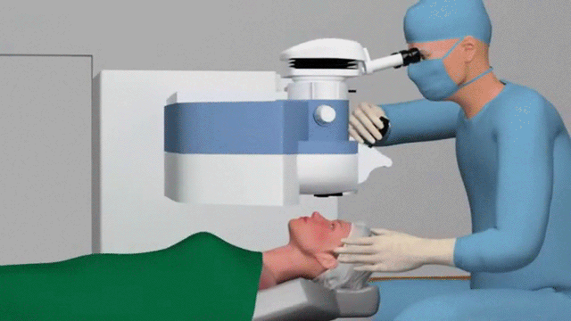 Medical & Surgical Procedure Videos