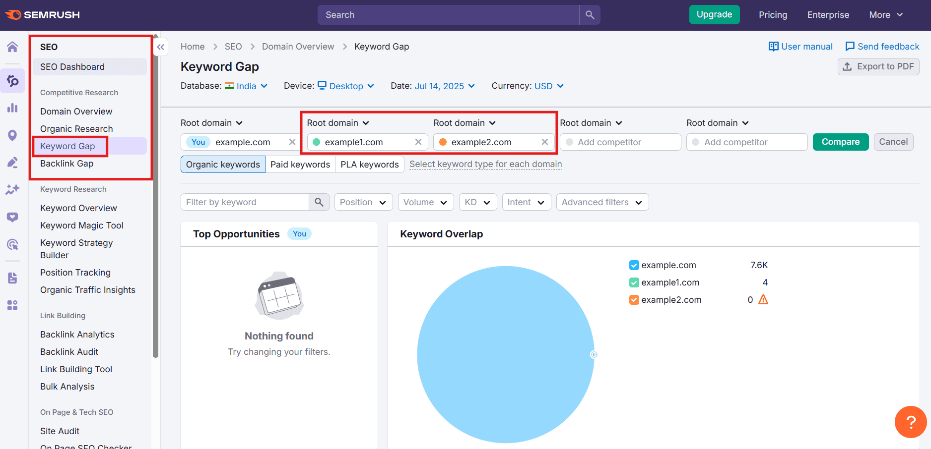 How to check your competitive keywords