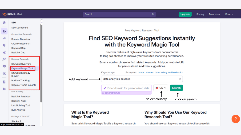 Keyword magic tool - Overview