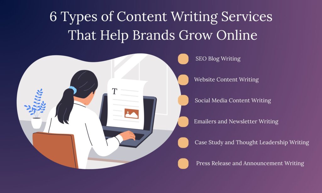 6 Types of Content Writing Services That Help Brands Grow Online