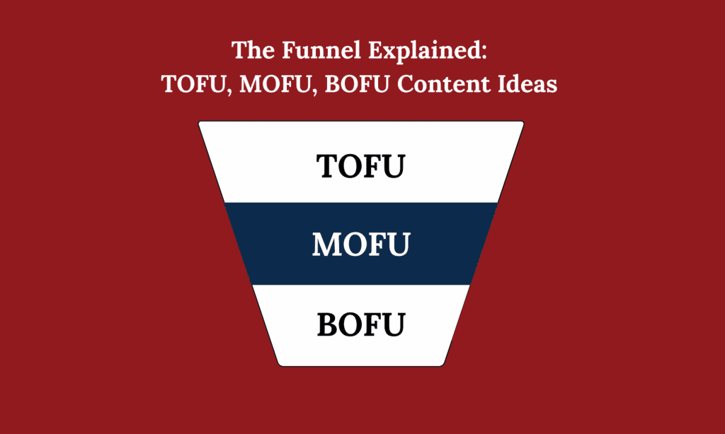 TOFU MOFU BOFU Content Ideas